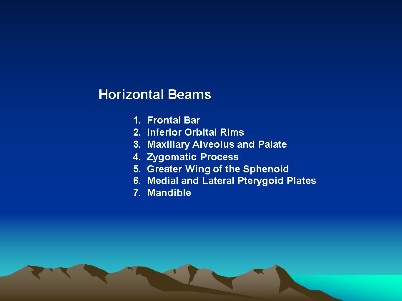 Horizontal Beams            